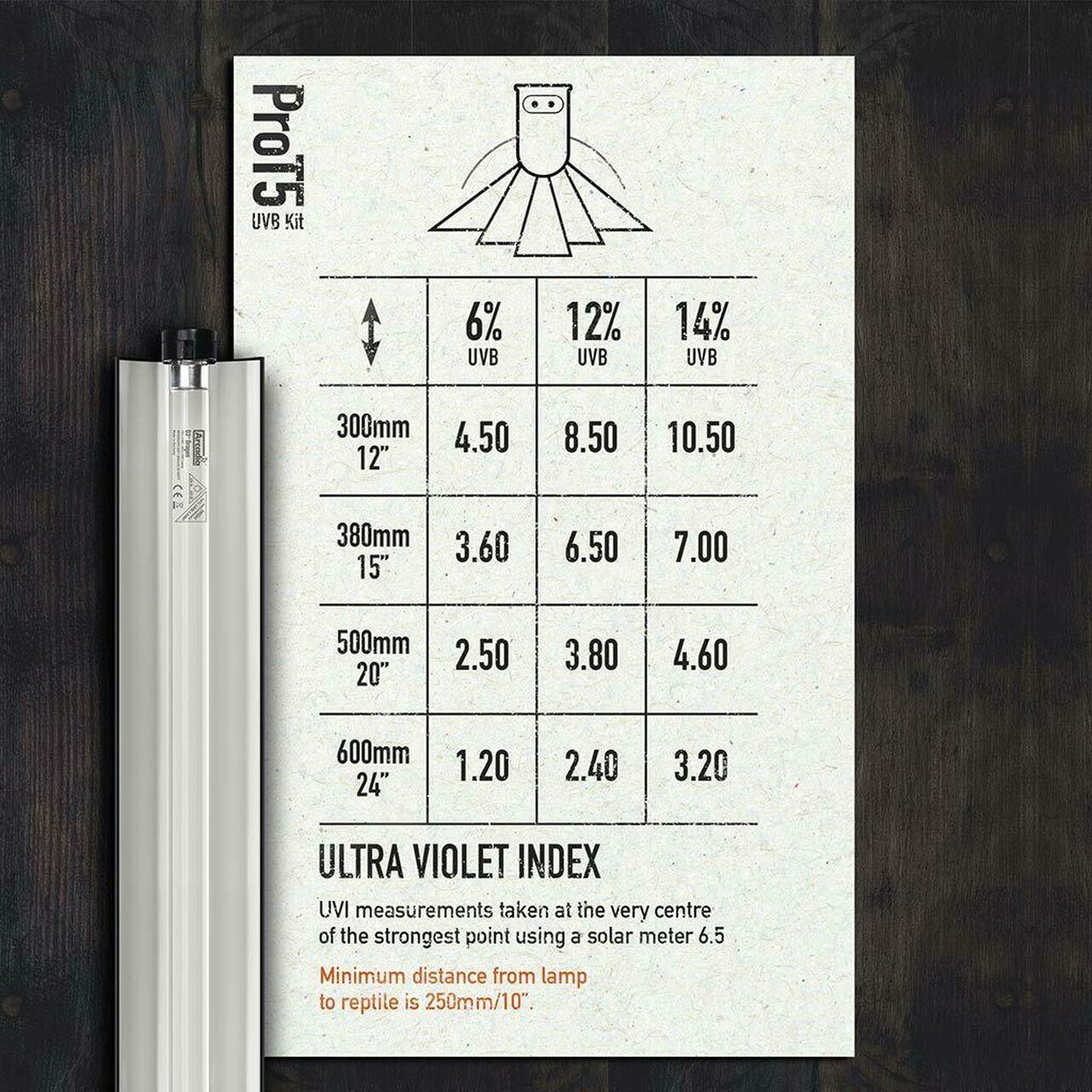 Arcadia Pro T5 UVB Kit 12% - Imagen 4