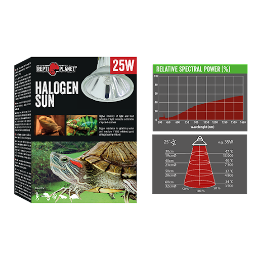 Halogen Sun - Repti Planet - Imagen 2