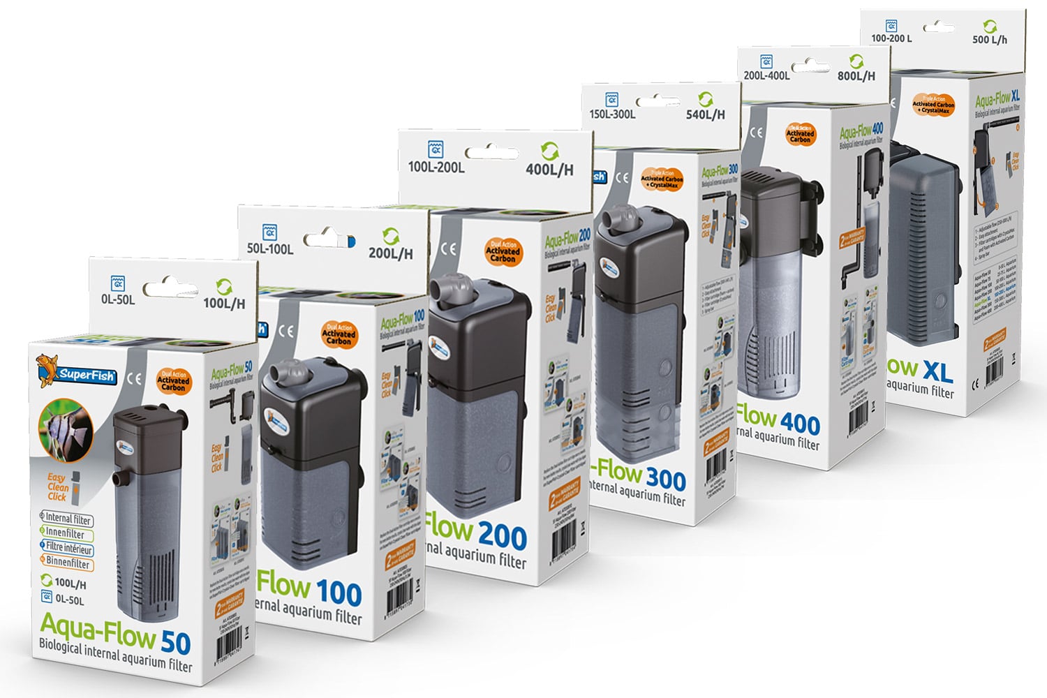 Filtro Interior “Aquaflow” – SuperFish - Imagen 3
